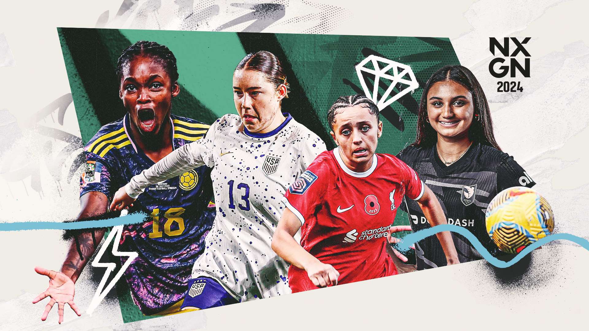 多关注和支 多关注和支